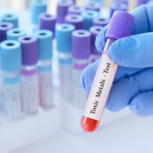 Serum Testing for Thyroid